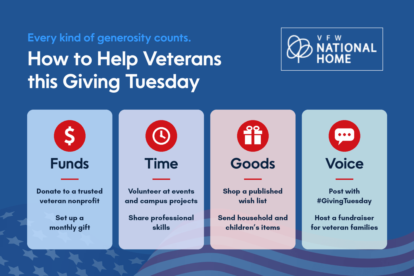 Four ways to help veterans on Giving Tuesday: giving funds, time, goods, or voice.
