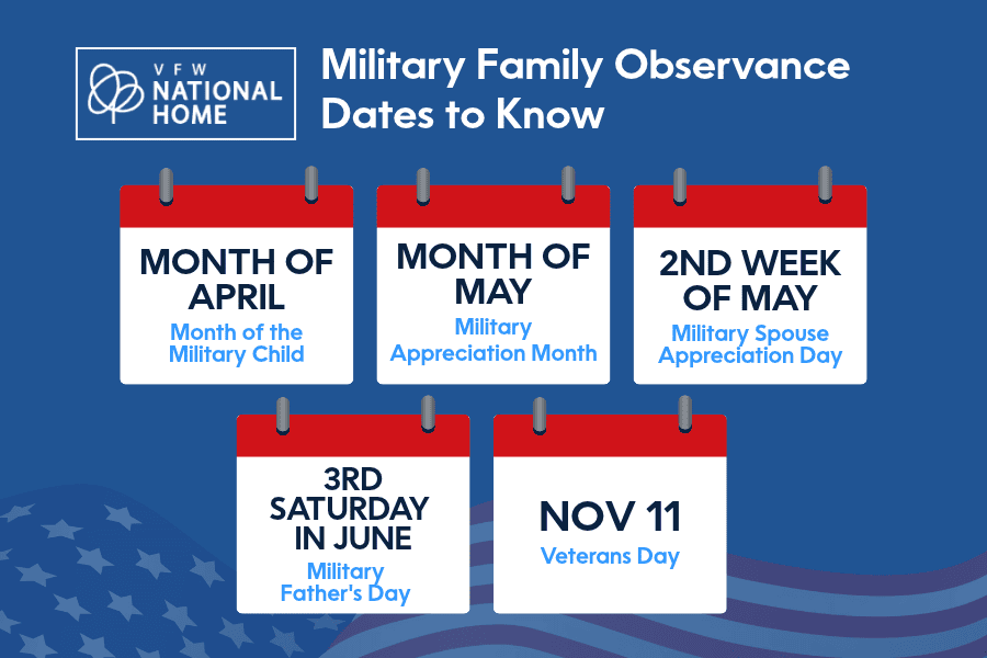 Military family observance dates to know.
